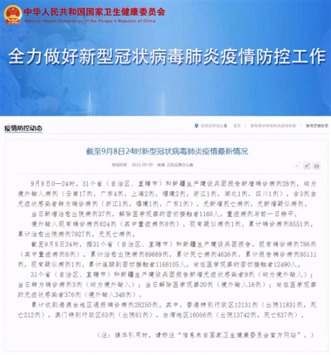 31省新增新冠肺炎确诊病例28例 均为境外输入病例 法律人