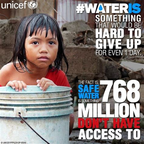 Unicef On World Water Day Unicef Clean Water