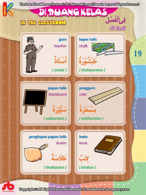 Detail Gambar Benda Yang Ada Di Dalam Kelas Dalam Bahasa Arab Koleksi