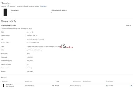 Infinix Hot Series Smartphones Spotted On Google Play Console Front