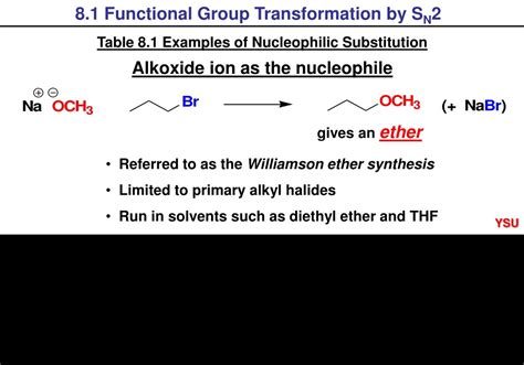 Ppt Chapter 8 Nucleophilic Substitution At Sp 3 C Powerpoint Presentation Id 9230373