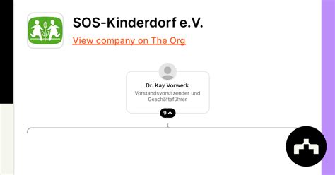 Sos Kinderdorf Ev Org Chart Teams Culture And Jobs The Org