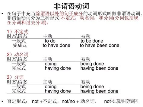 被动语态和非谓语区别非谓语动词用法总结 Csdn博客