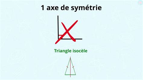 Les Triangles Description Et Exercices Cm Cm Ma Tre Lucas