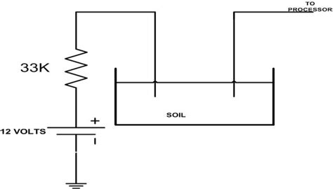 Figure8 Circuit For Humidity Check Water Level Detector Circuit Download Scientific Diagram