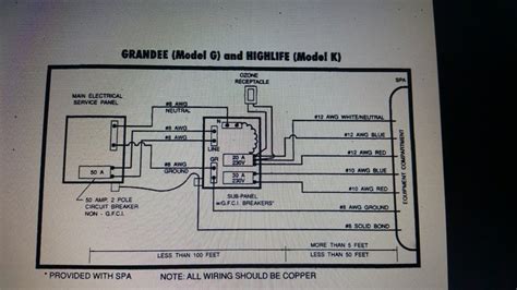 Hot Tub Sub Panel