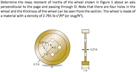 Solved Determine The Mass Moment Of Inertia Of The Wheel Shown In