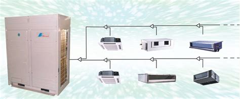 Vrf System Multi Split Air Conditioner Hicool