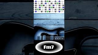 Blues Guitar Backing Track In A Minor Chords Chordify