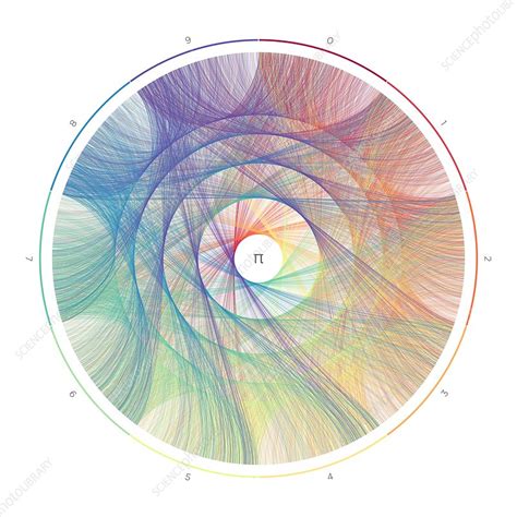 Pi number wheel representation, illustration - Stock Image - C038/4615 - Science Photo Library