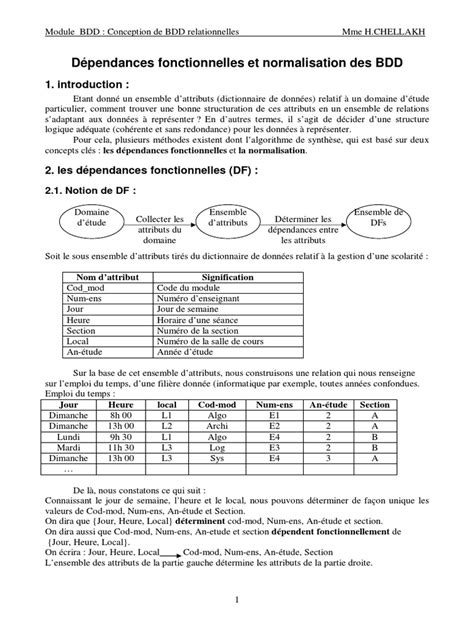 Cours 4 Bdd Conception De Bases De Données Relationnelles Download