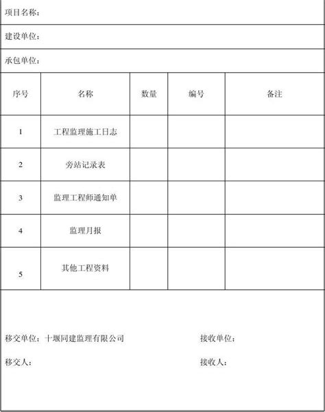 工程监理资料移交清单 word文档在线阅读与下载 免费文档