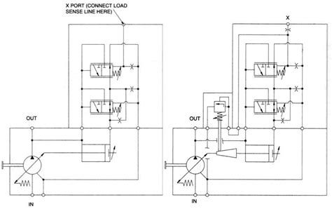 The Inner Workings Of A Hydraulic Hand Pump A Detailed Schematic Guide