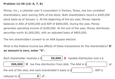 Solved Money Inc A Calendar Year S Corporation In Denton Chegg