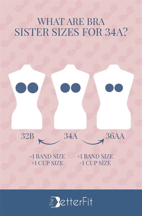 How Big Is 34A Bra Size? | TheBetterFit