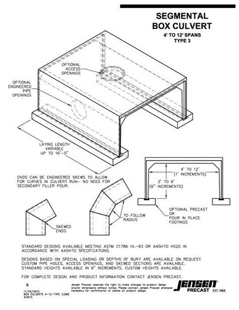 Culvert Structures Precast Box Culverts Cip Concrete Box Culverts My Hot Sex Picture