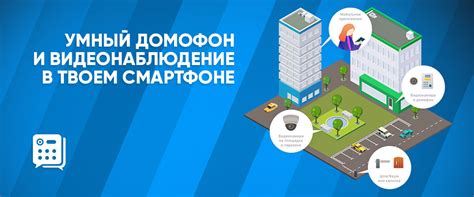 Умный домофон - звонки с домофона на смартфон | Провайдер Экотелеком
