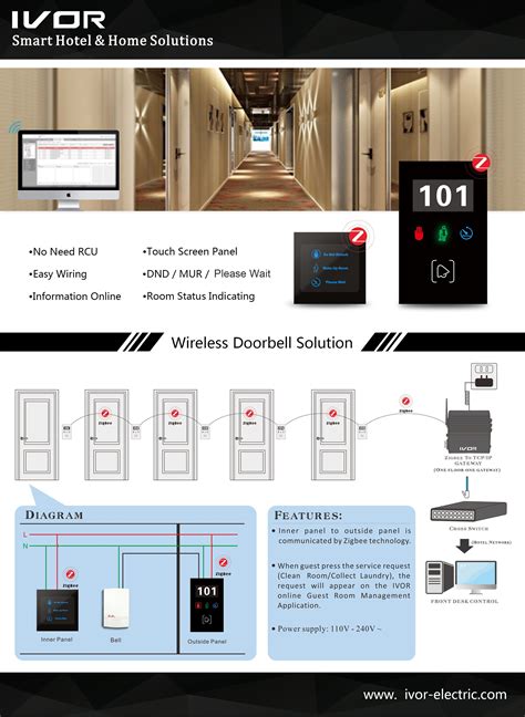 Hotel Wireless Dnd System Hotel Wireless Doorbell Clean Room