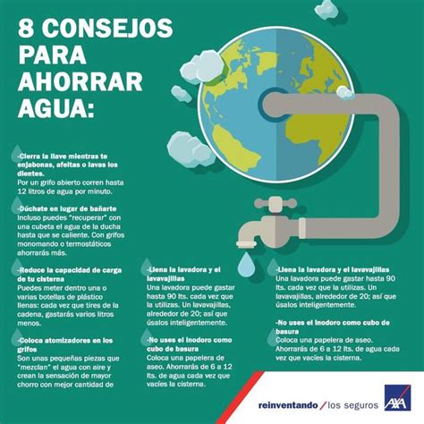 Ahorrar Agua En Casa No Es Sólo Importante Para Nuestro Bolsillo Sino Para Un Consumo Más Sost