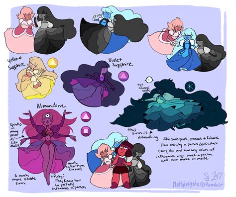 Steven universe funny, Steven universe characters, Steven universe drawing