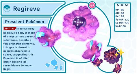 A Psychic Type Regi Fakemon Fairy Type Pokemon Pokemon Pokedex The