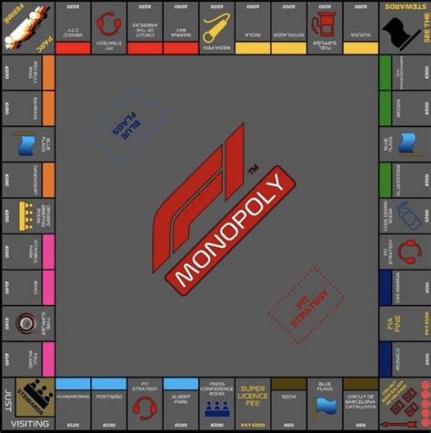 F1 Monopoly Board Formula 1 Car Racing Formula 1 Car Formula Racing