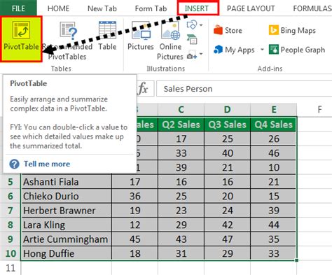 How To Combine Two Sets Of Data In A Pivot Table Printable Timeline