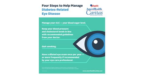 Diabetes Eye Exam Recommendations Diabeteswalls