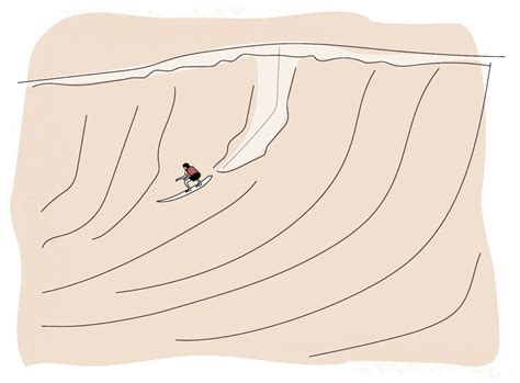 The Risks And Benefits Of Poo Man Stance In Surfing Surf