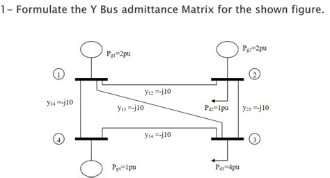 Solved 1 Formulate The Y Bus Admittance Matrix For The Chegg