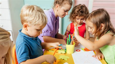 5 Best Online Masters In Early Childhood Education Trending