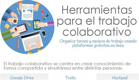 Infografía con 6 herramientas de trabajo colaborativo Nerdilandia