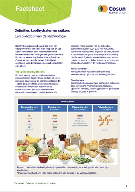 Bibliotheek Cosun Nutrition Center