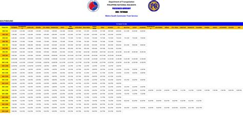 2022 PNR Timetable & Train Schedule - Buses and Ferries