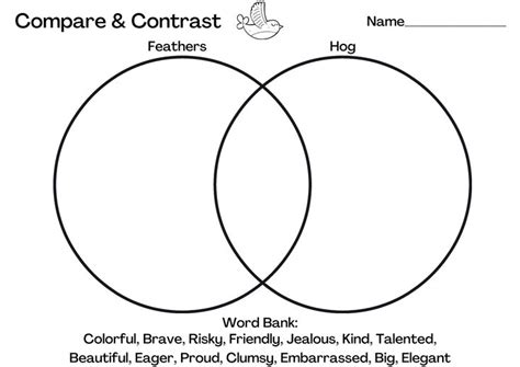 Compare And Contrast Worksheet Compare And Contrast Word Bank Worksheets