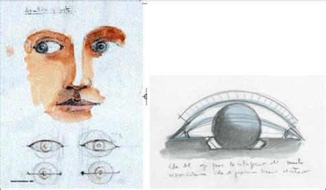 el hemisferico analisis del autor fuente recuperado de