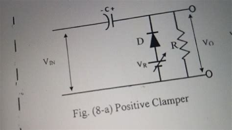 Solved Set Up The Clamper Circuit Of Fig A With R Chegg