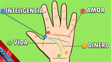 Origen Del T Rmino Hilograma En Costura