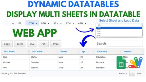 How To Dynamically Pull Google Sheets Data To HTML Tables V2 YouTube