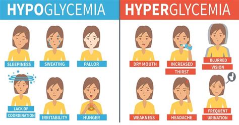 Hyperglycemia Vs. Hypoglycemia: Know The Difference