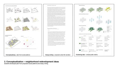 UG BUD Studio 7 Humanising Urban Space Social Production And