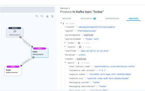 Distributed Tracing For Kafka With Opentelemetry In Python Quick博客