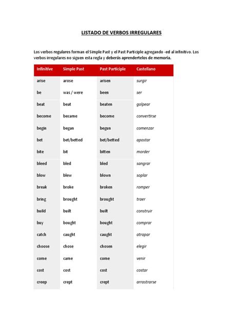 Listado De Verbos Irregulares Infinitive Simple Past Past Participle Castellano Descargar