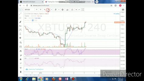 Bitcoin Trading Tutorial For Beginners Youtube