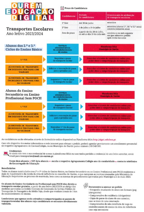 Transportes Escolares 2023 2024 Ensino 2 e 3 Ciclos do Ensino Básico