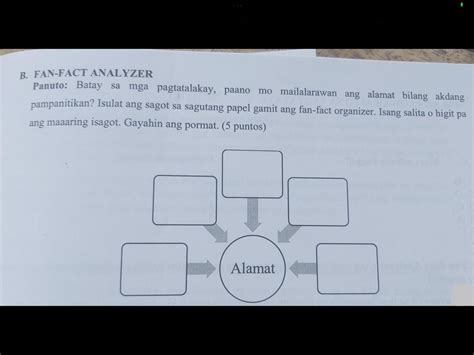 B FAN FACT ANALYZER Panuto Batay Sa Mga Pagtatalakay Paano Mo