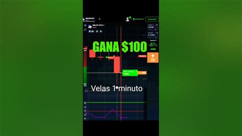 Estrategia Rentable De Trading A 1 Min La Mejor Estrategia Opciones