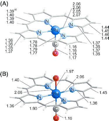 Selected Bond Lengths Of Optimized Geometries Of S T D D