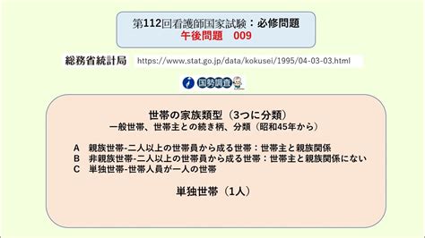 ・事実から考え・学び合う！（第176回）：不適切問題 午後009 第112回看護師国家試験、必修問題の解答と解説 Youtube