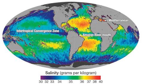 factors affecting  salinity   sea water upsc ias